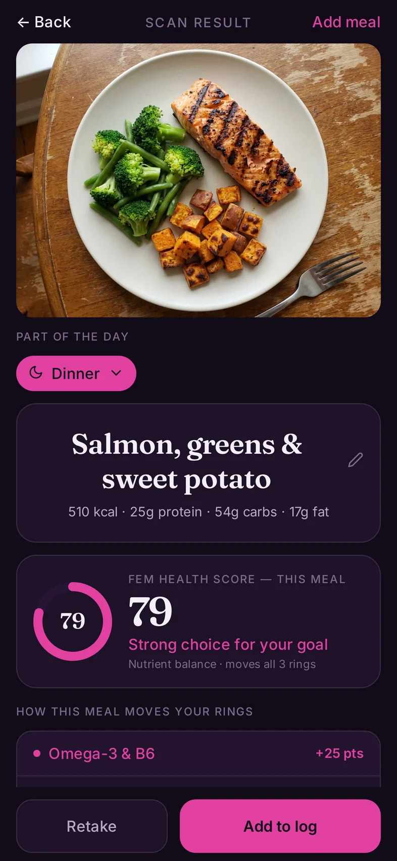 FemQQ — A meal, scanned