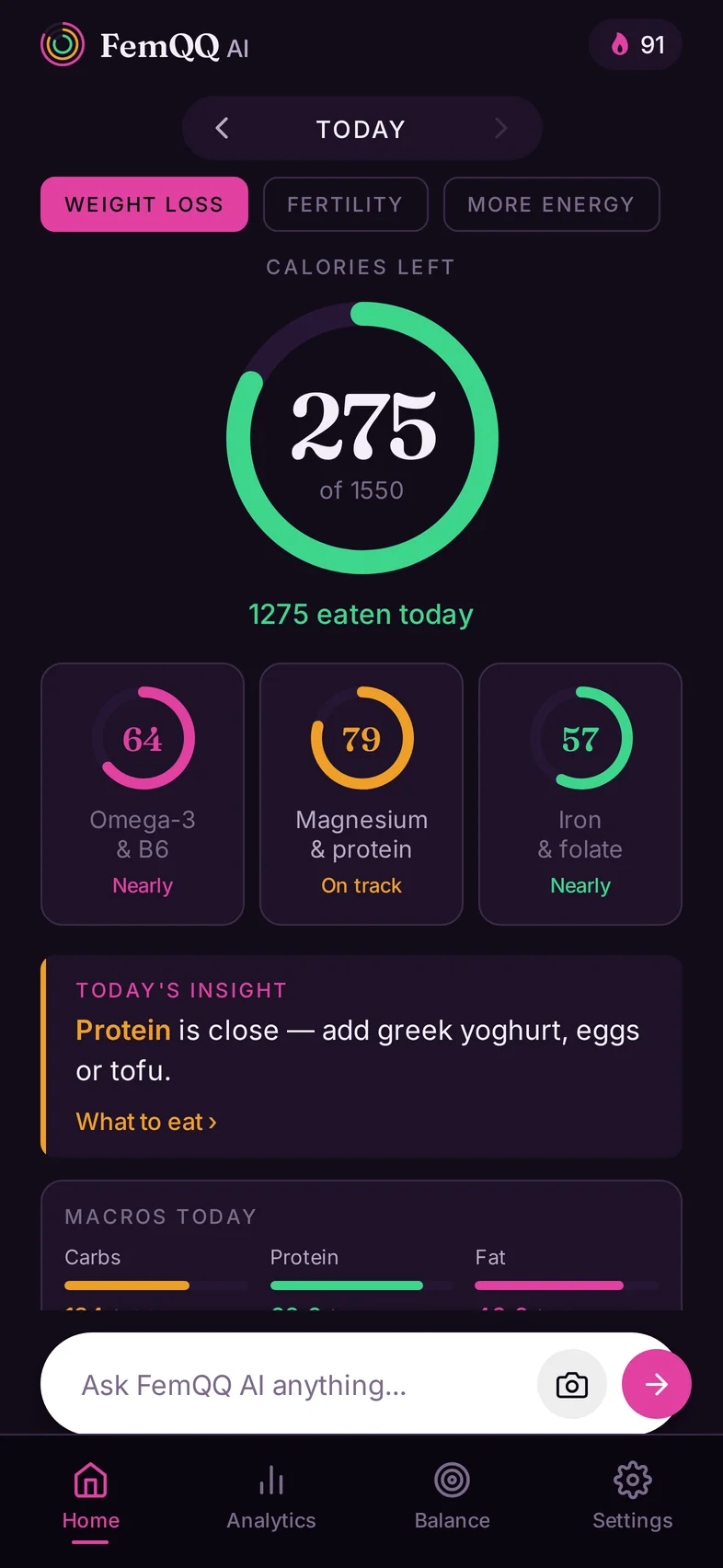 FemQQ — Today