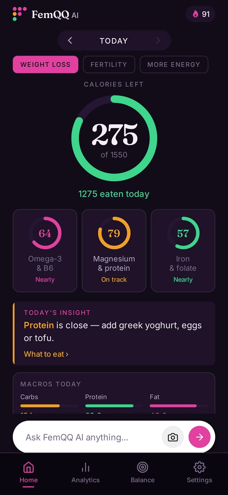 FemQQ — Today